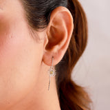 Sacred Symbols Sunburst Threader Danglers